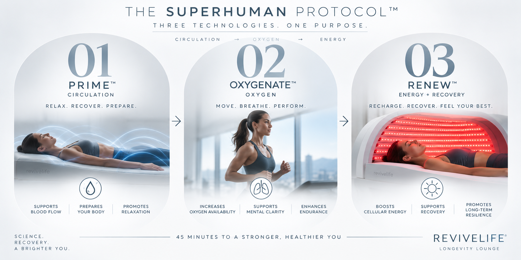 SUPERHUMAN (3)